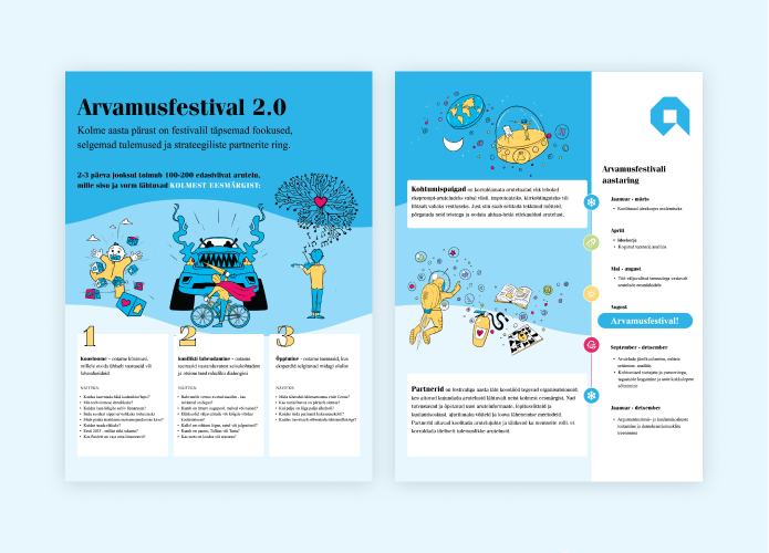 Arvamusfestivali raamatusse infograafiku disain.